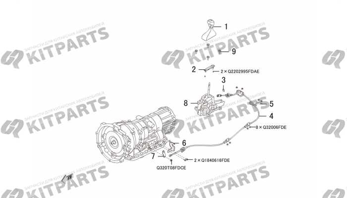 Устройство управления Haval H9